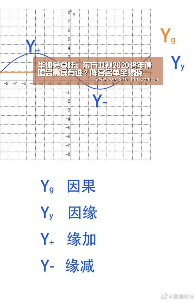 华体会